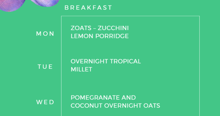 Vegan Breakfast Meal Plan